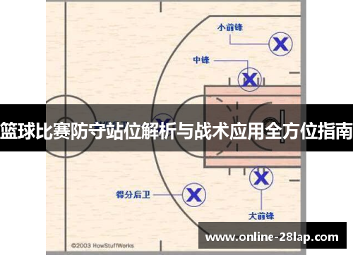 篮球比赛防守站位解析与战术应用全方位指南