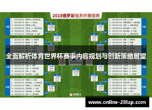 全面解析体育世界杯赛事内容规划与创新策略展望