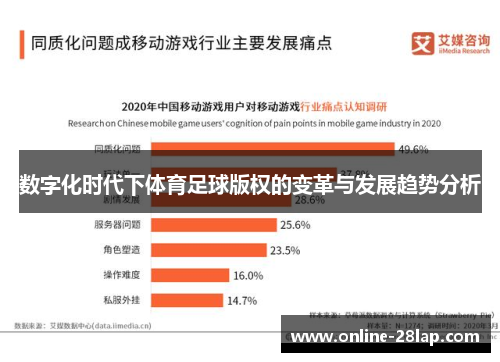 数字化时代下体育足球版权的变革与发展趋势分析