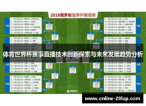 体育世界杯赛事直播技术创新探索与未来发展趋势分析