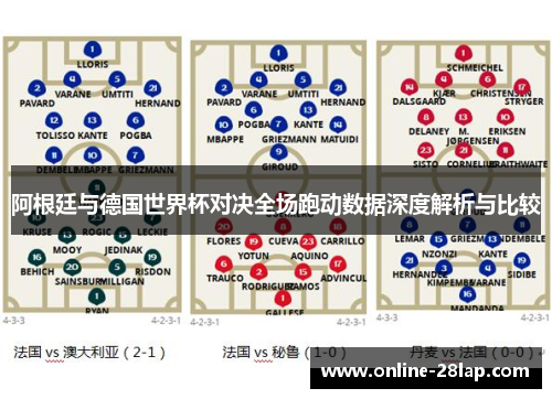 阿根廷与德国世界杯对决全场跑动数据深度解析与比较