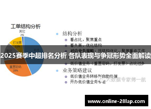 2025赛季中超排名分析 各队表现与争冠形势全面解读