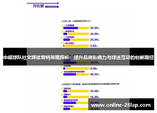 中超球队社交媒体营销策略探析：提升品牌影响力与球迷互动的创新路径