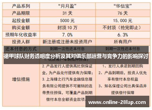 德甲球队财务透明度分析及其对俱乐部运营与竞争力的影响探讨