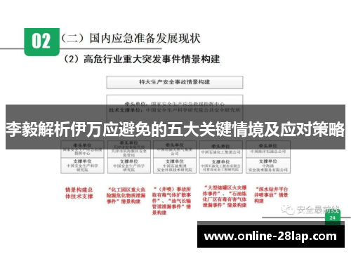 李毅解析伊万应避免的五大关键情境及应对策略