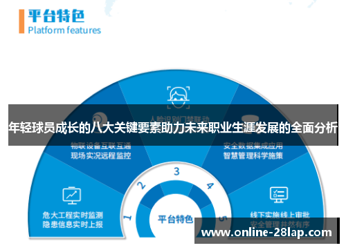 年轻球员成长的八大关键要素助力未来职业生涯发展的全面分析