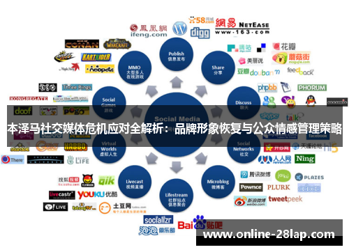 本泽马社交媒体危机应对全解析：品牌形象恢复与公众情感管理策略