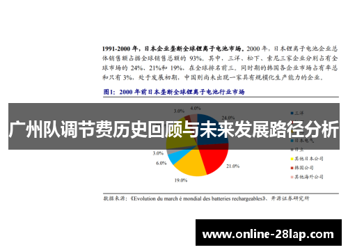 广州队调节费历史回顾与未来发展路径分析