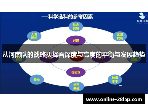 从河南队的战略抉择看深度与高度的平衡与发展趋势