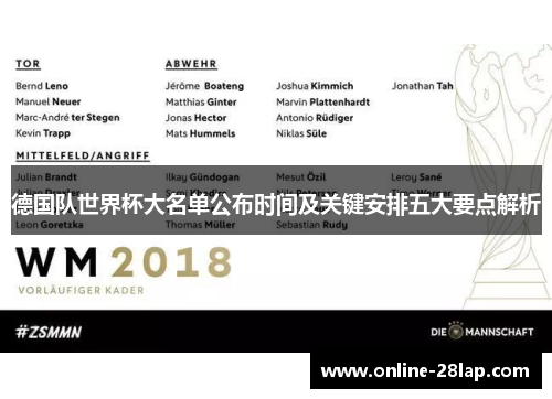 德国队世界杯大名单公布时间及关键安排五大要点解析