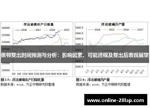 佩顿复出时间预测与分析：影响因素、可能进程及复出后表现展望